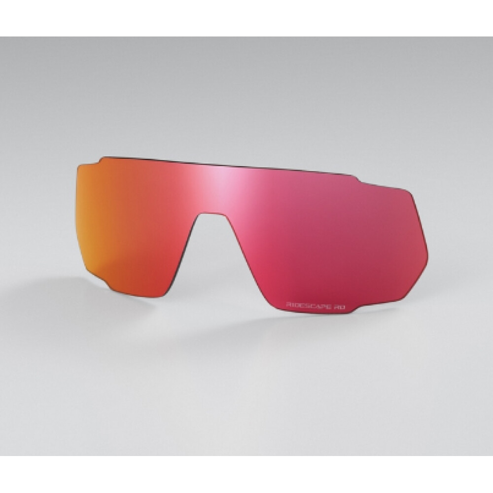 ERSATZGLAS TCNM2, Ridescape Road