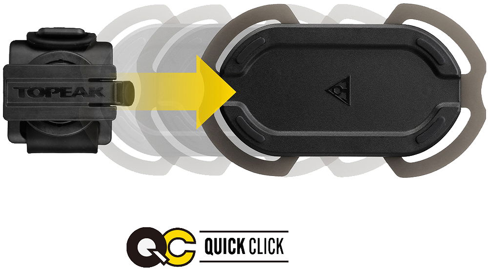 Topeak Smartphonehalter Omni Ridecase II schwarz