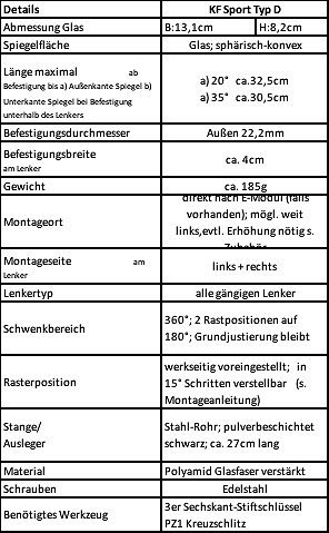 Krampe Lenkerspiegel KF Sport Typ D 20°, klappbar Lenkeraußenklemmung, rechts