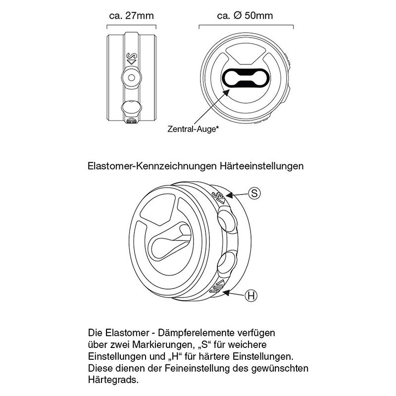 by.schulz Elastomer für SEP.2 Serie